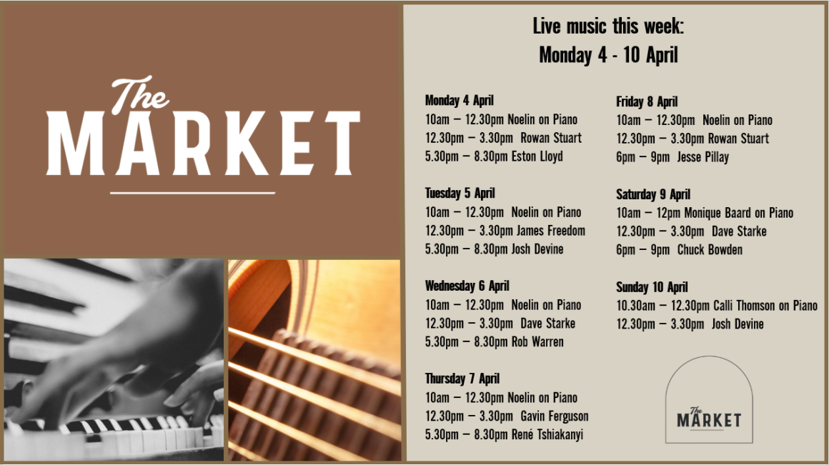 THE MARKET – 4 – 10 APRIL