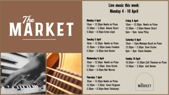 THE MARKET – 4 – 10 APRIL